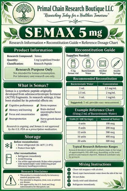 Sx5